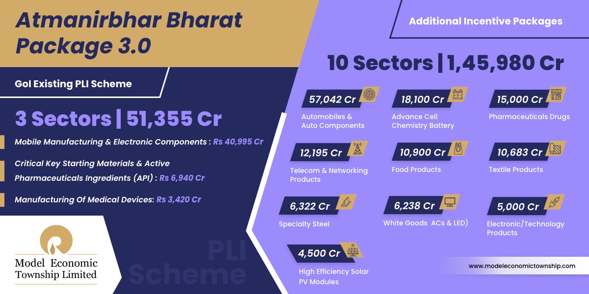 Reliance