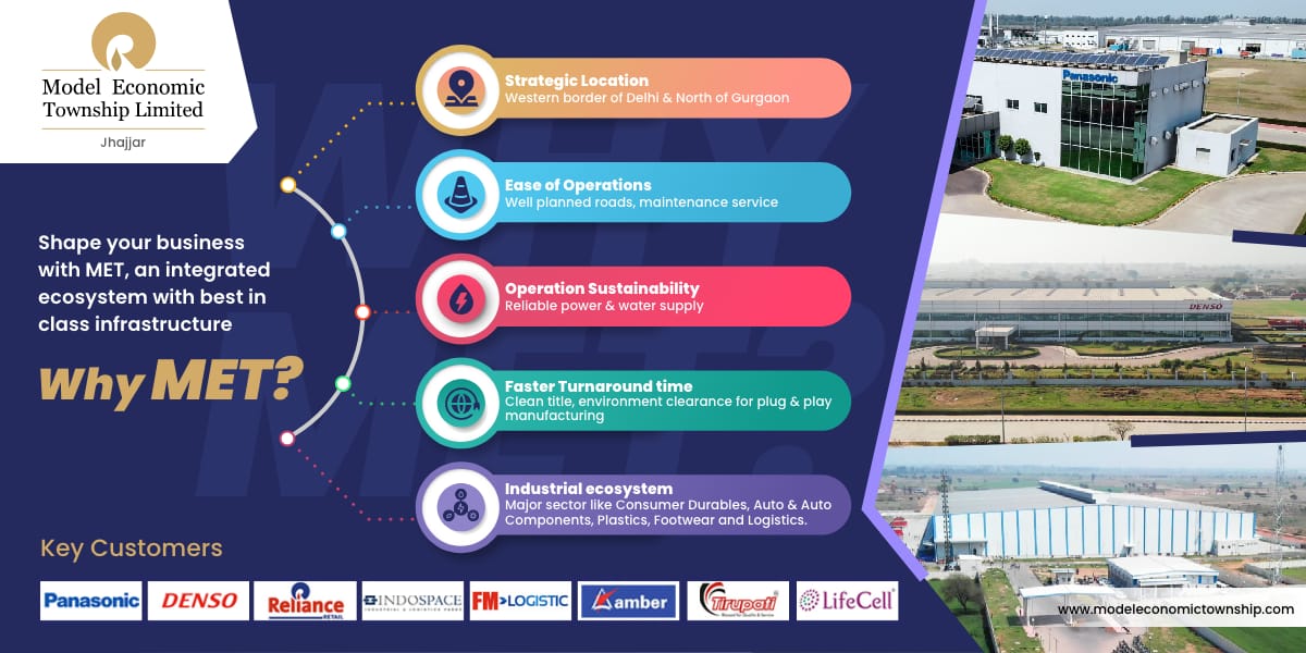 Reliance Industrial Plots